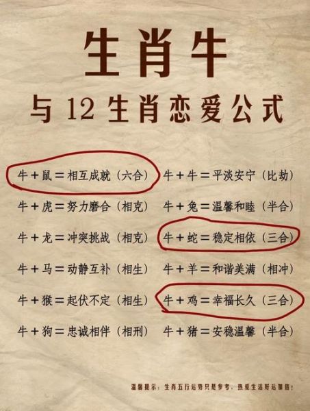 生肖牛冲突的属相（生肖牛和什么属相犯冲）