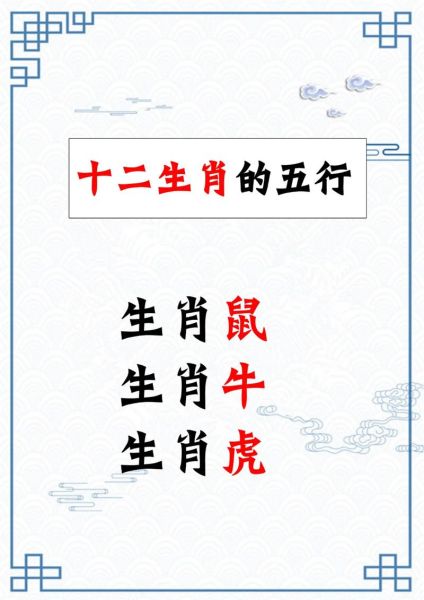 二零五四年生肖属相（2054年属什么生肖）
