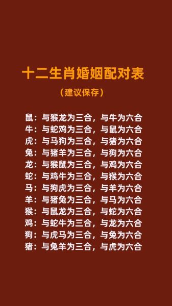生肖婚姻属相（生肖婚姻属相最配对表靠谱吗）
