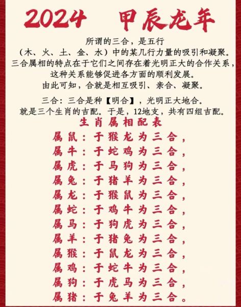 国学传承生肖属相（国学传承生肖属相的吉凶对照表新手一看就懂）