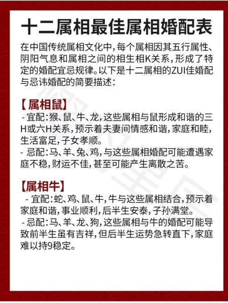属相最差的配偶生肖是（属相最差的配偶生肖到底谁？）