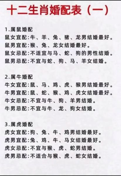 属相最差的配偶生肖是（属相最差的配偶生肖到底谁？）
