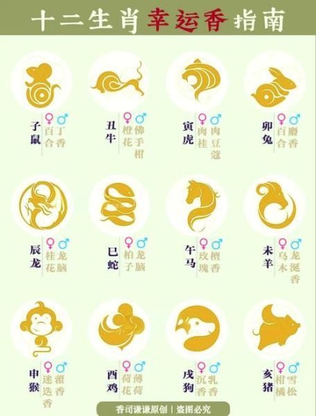 生肖属相大全对表（2024最新十二生肖属相年份对照表）