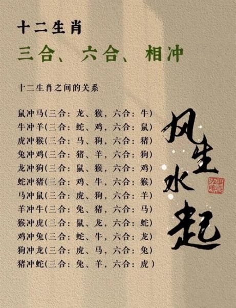生肖鼠婚配属相表（属鼠婚配最佳属相是什么？）