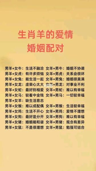 属相羊的生肖配对（属羊最配的生肖排行解析）