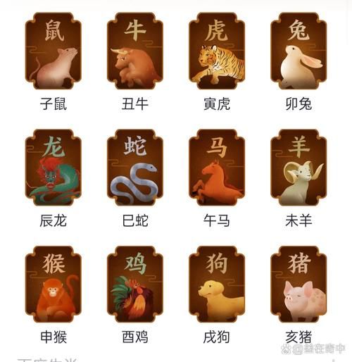 苗族生肖属相（苗族十二生肖顺序图详解）