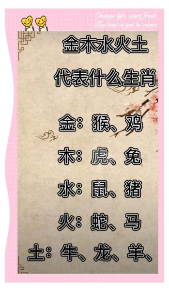 生肖猪更佳配对属相（生肖猪最佳伴侣是哪几个属相）
