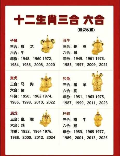 53属相是什么生肖（53属相等于是什么生肖？）