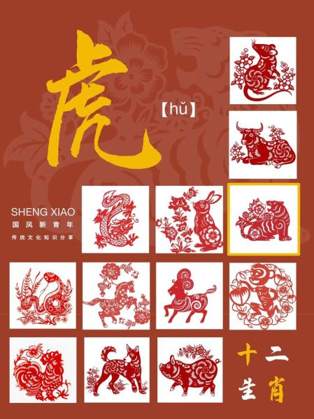 生肖老虎属相（生肖虎性格优缺点全解析）