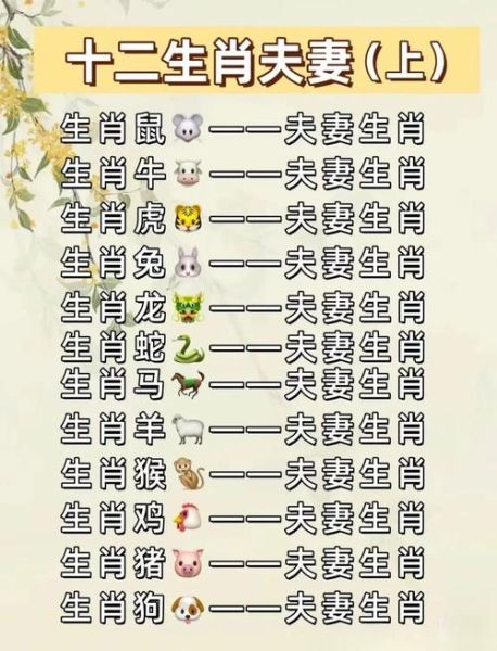 羊配什么生肖属相（羊和什么属相最配）