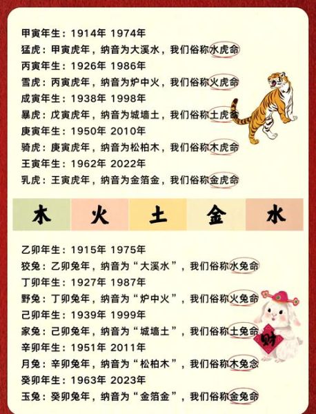 赵辰龙是什么生肖属相（赵辰龙属什么生肖🤔答案马上揭晓）