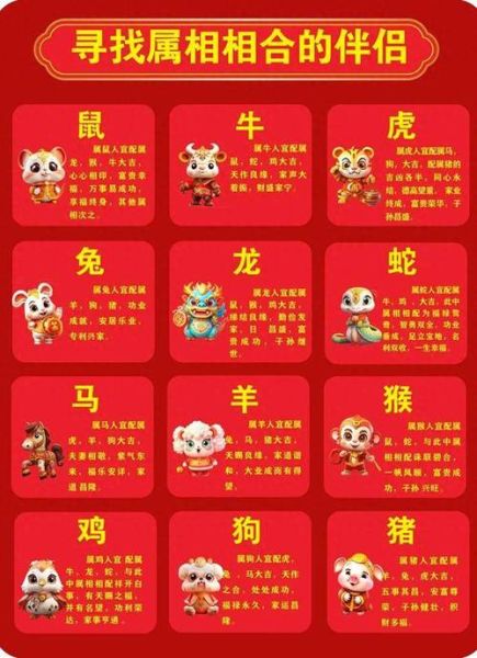 最好的孩子生肖属相（孩子属什么生肖最好）