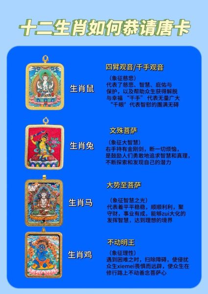 十二生肖与属相奥秘（十二生肖本命年该佩戴什么护身物？）