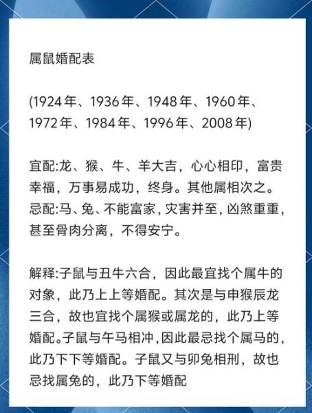 辰龙生肖婚配属相表（辰龙婚配最佳生肖属相揭秘）