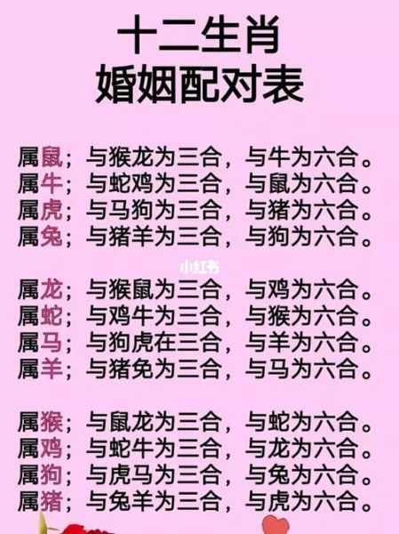 生肖鸡和什么属相最好（生肖鸡最佳婚配属相是牛吗？）
