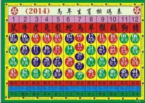 香港生肖属相书（香港生肖属相书哪里买最正宗😍）