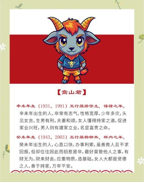 最可怜的生肖属相（最可怜的生肖属相真的是羊吗？）