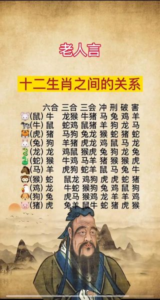 性格决定生肖还是属相吗（属相会影响性格吗？真相来了）