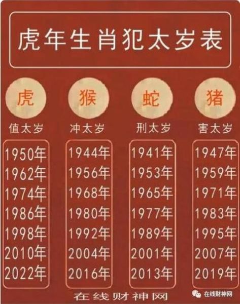 生肖属相能算命吗男