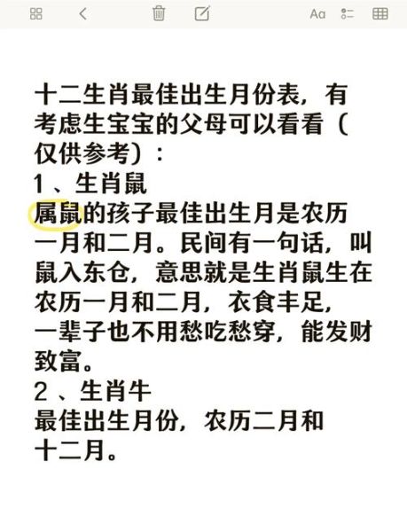 生辰怎么解读生肖属相（生辰怎么查属相最快捷）