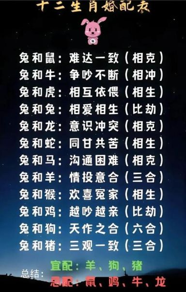 生肖兔找什么属相（生肖兔最佳婚配属相是谁）
