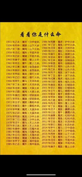 2021年今日生肖属相(2021年属啥生肖?属牛!🐄)
