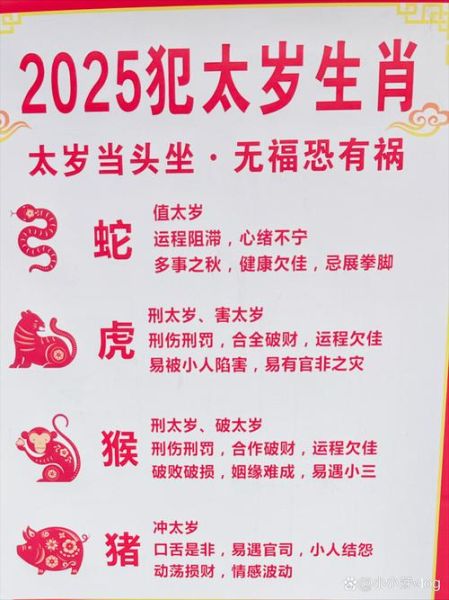 蛇年属相合太岁的生肖（蛇犯太岁生肖有哪些）