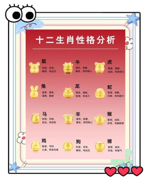 属相有生肖（属相和生肖是一个意思吗）