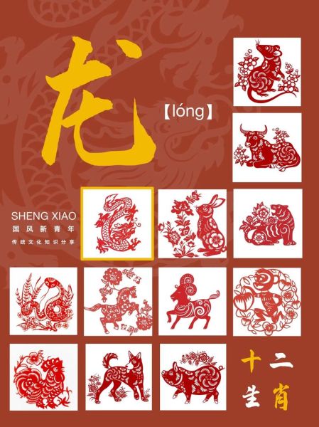 龙年过了什么生肖属相(龙年过了是什么生肖年份)