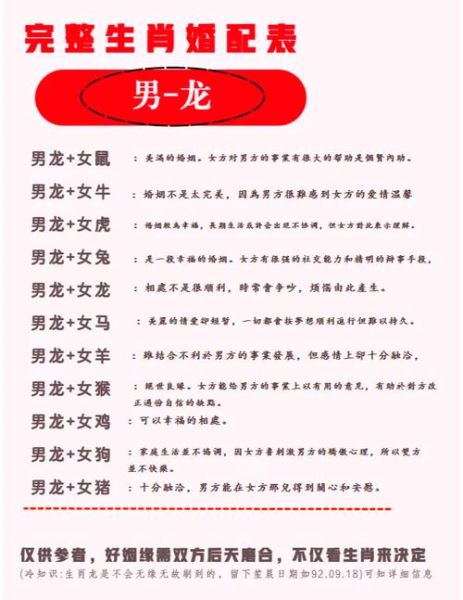 龙生肖跟哪个属相相配（龙生肖和哪个属相最般配）