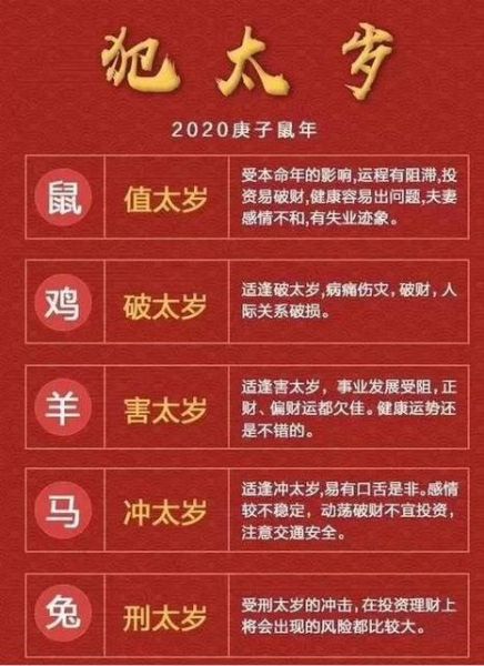 2021年属相生肖运势(2021年属牛人的全年运势详解)