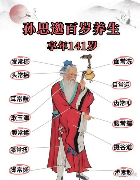 孙思邈哪个生肖属相（孙思邈属什么生肖一目了然）