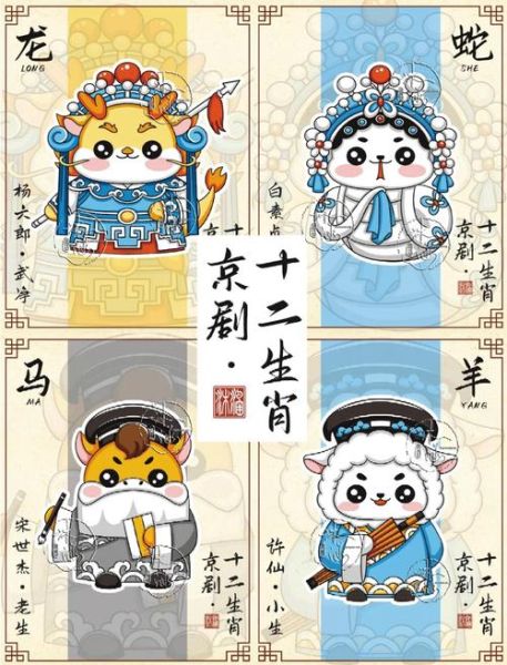 文丑生肖属相(文丑属什么生肖最简单一看就懂)