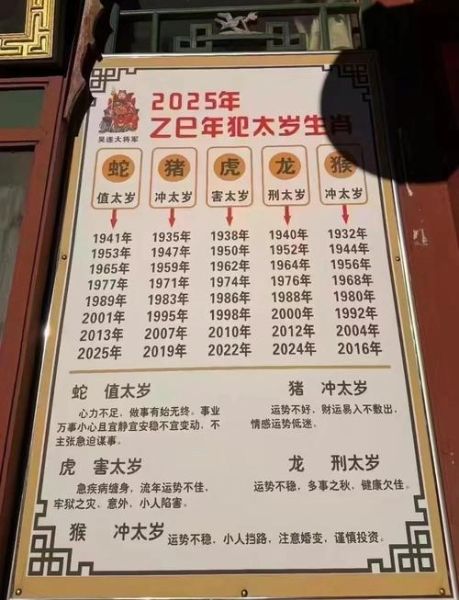 明年的生肖属相怎样(明年属什么生肖2025)