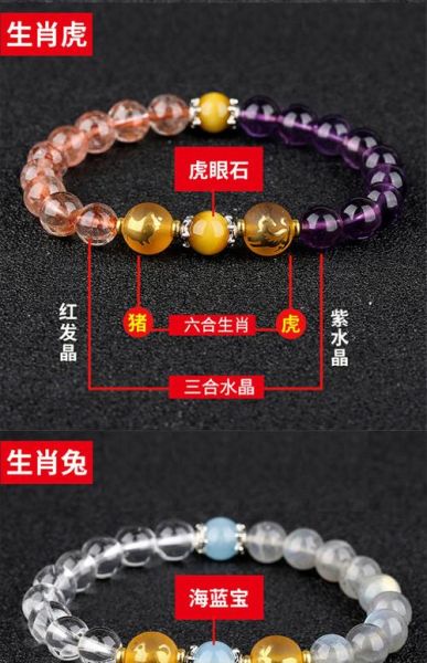 生肖属相手串图片大全(生肖属相手串图片大全💎)