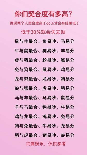 兔羊生肖属相配对(兔羊生肖属相配对幸福指数高吗)