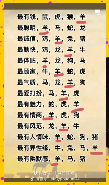 最暖心的生肖属相（哪个生肖最暖心？答案来了）