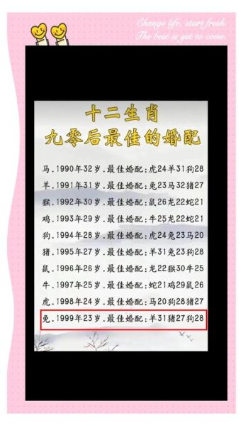 1997属相属什么生肖(1997年属什么生肖?生肖属性详解)