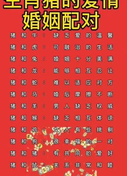 生肖猪的属相婚配表查询(生肖猪最佳婚配属相Top5速查)