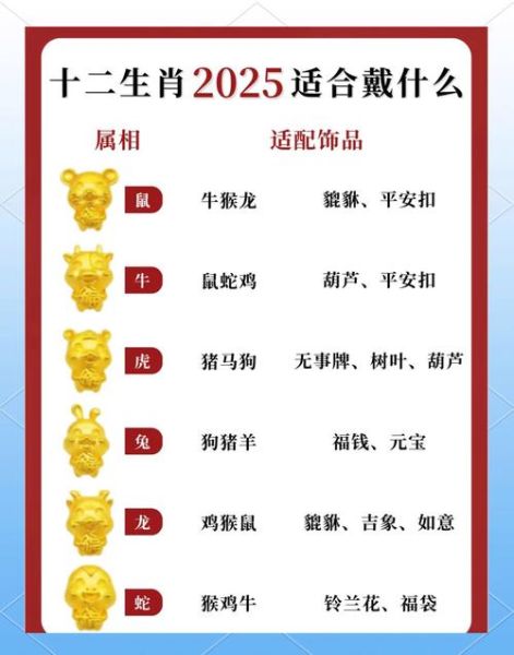 10后生肖属相大全(10后生肖属相查询表2025版)