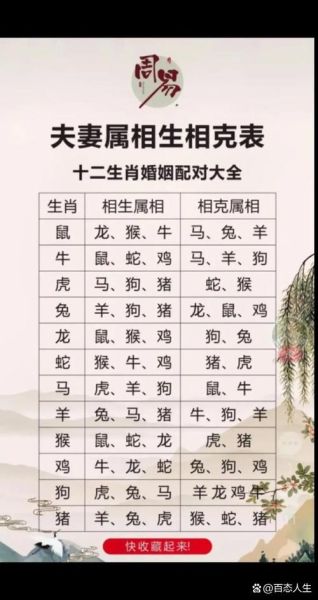 暗属相生肖解套（暗属相生肖解套方法到底怎么用）