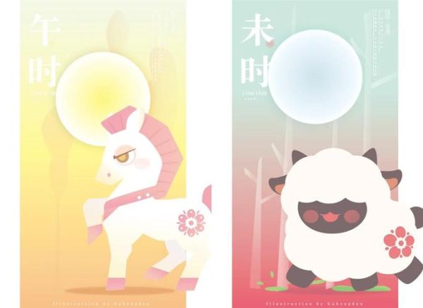 卯辰什么生肖属相（卯辰属什么生肖）