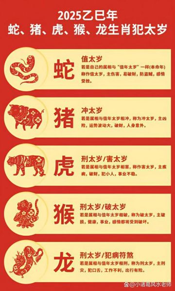 刘福通属于什么生肖属相（刘福通生肖属相是什么）