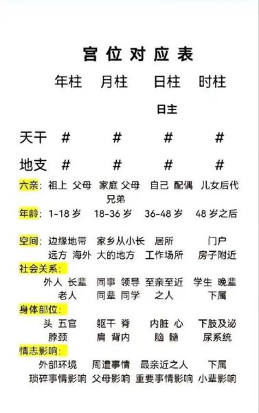 魁罡对应生肖和属相(魁罡对应生肖查询表)