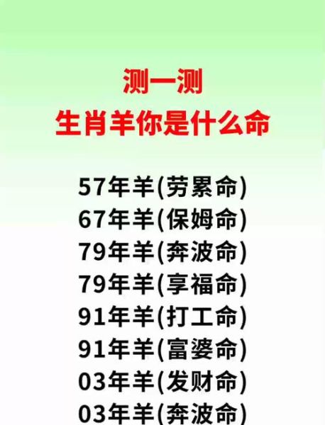 羊生肖禁忌属相（羊生肖最忌和谁在一起）