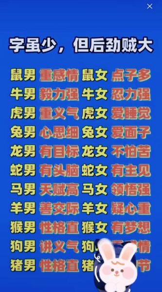 最可怕的生肖属相（哪个生肖最可怕？属相恐惧榜全解析）