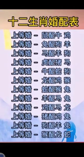 最有前途的属相男生肖（最有前途的属相男排行榜）