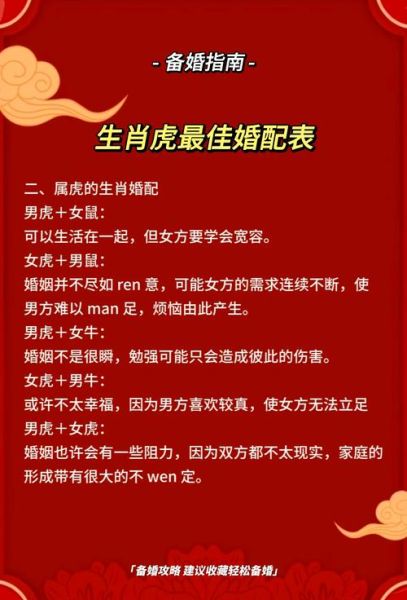 生肖虎应避开的属相男(生肖虎最怕哪三个属相男)