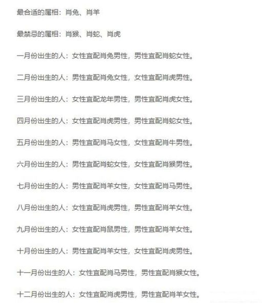 生肖猪2022宜配属相（属猪2022宜婚配属相是哪几个）