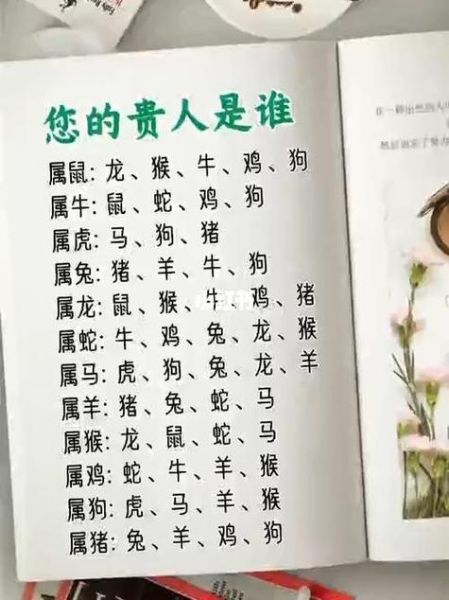 生肖属相起个名字（生肖属相起个名字最吉利）